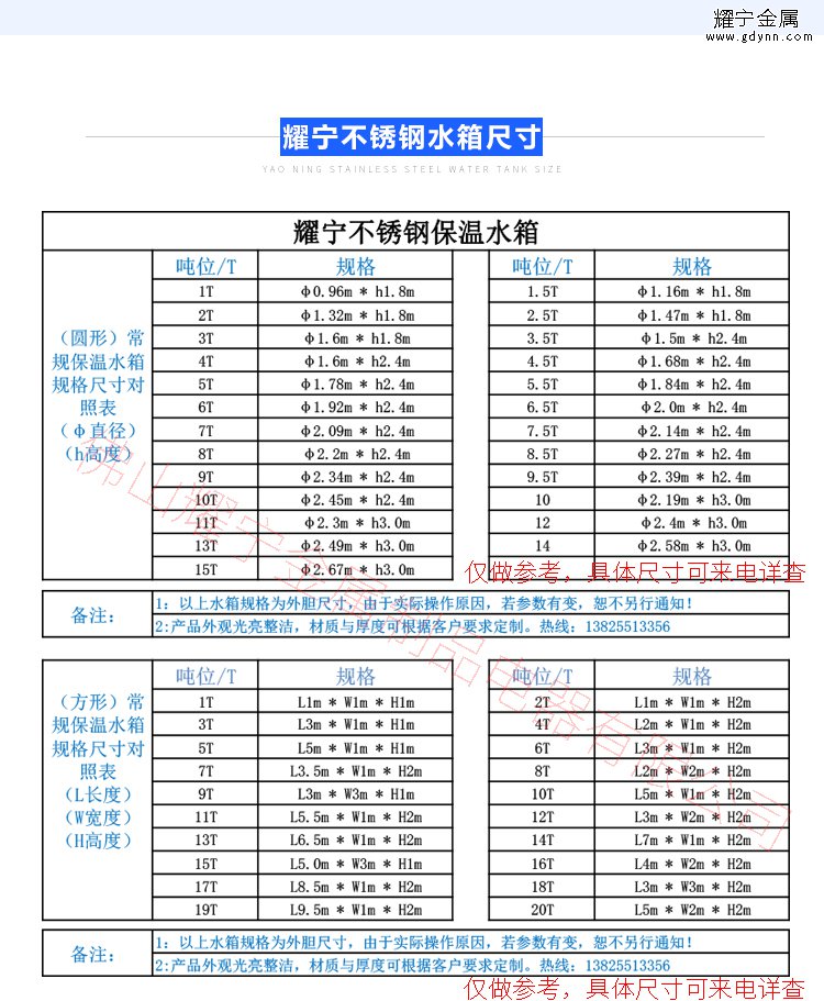 立式不锈钢保温水箱制作尺寸