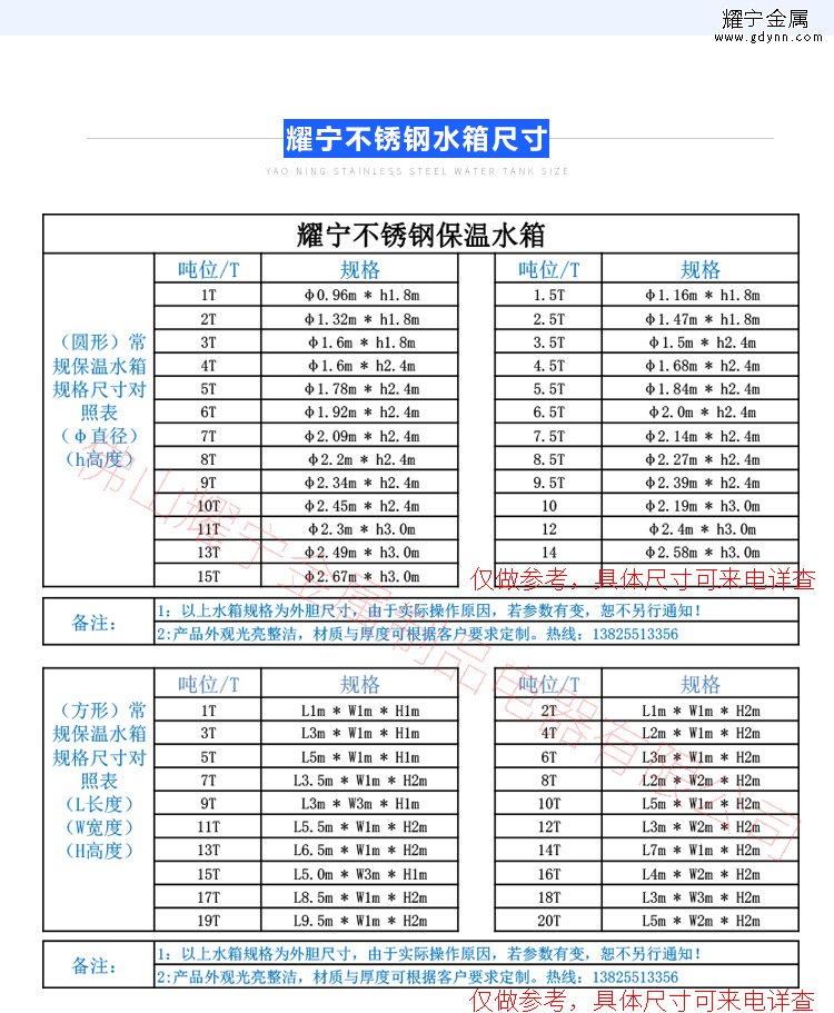 立式不锈钢保温水箱制作尺寸