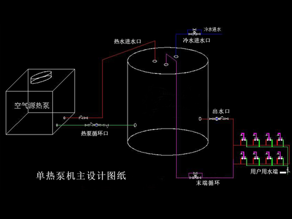 空气源热泵与不锈钢水箱的连接图