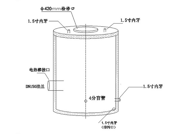 不锈钢电加热水箱和保温水箱可以合用么