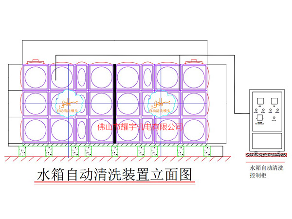 水箱自动清洗装置